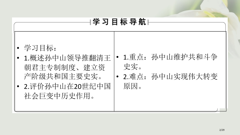 高中历史题4亚洲觉醒的先驱二中国民族民主革命的先行者孙中山PPT省公开课一等奖新名师优质课获奖PPT.pptx_第2页