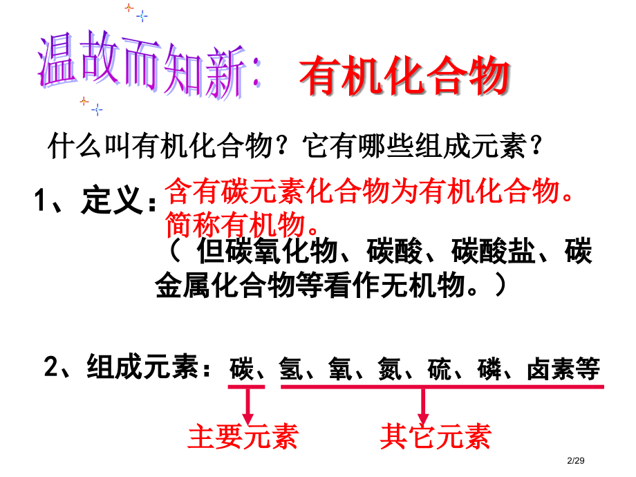 甲烷(第一课时)市公开课一等奖省赛课微课金奖PPT课件.pptx_第2页