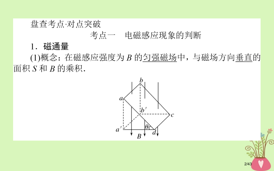 高考物理复习第十章电磁感应10.1电磁感应现象楞次定律市赛课公开课一等奖省名师优质课获奖PPT课件.pptx_第2页