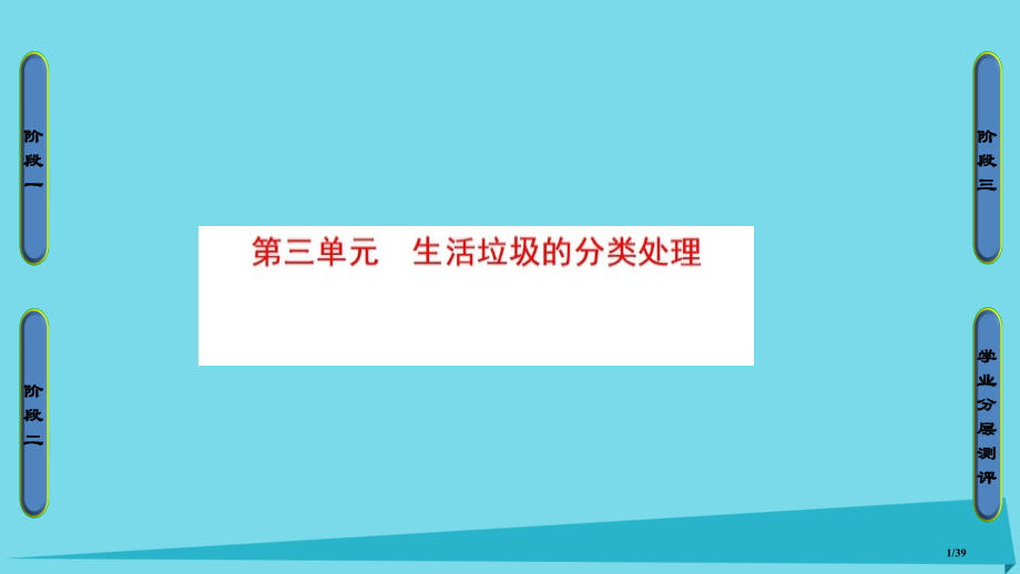 高中化学专题1洁净安全的生存环境第三单元生活垃圾的分类处理版本省公开课一等奖新名师优质课获奖PPT课.pptx_第1页