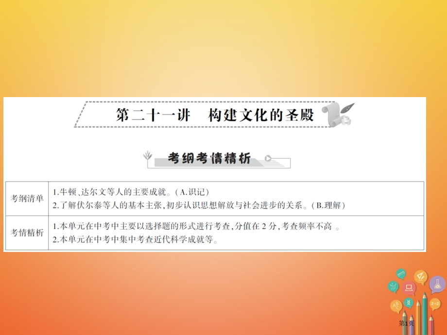 中考历史全程突破第二部分教材研析篇世界近代史第二十一讲省公开课一等奖百校联赛赛课微课获奖PPT课件.pptx_第1页