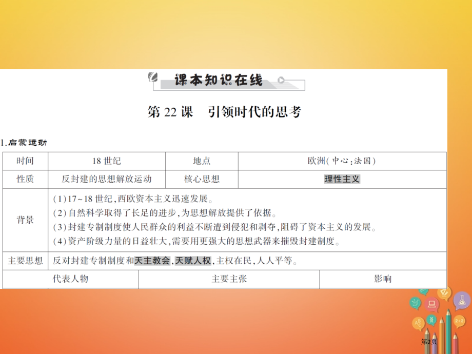 中考历史全程突破第二部分教材研析篇世界近代史第二十一讲省公开课一等奖百校联赛赛课微课获奖PPT课件.pptx_第2页