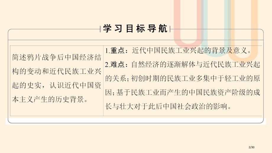 高中历史专题2近代中国资本主义的曲折发展1近代中国民族工业的兴起省公开课一等奖新名师优质课获奖PPT.pptx_第2页