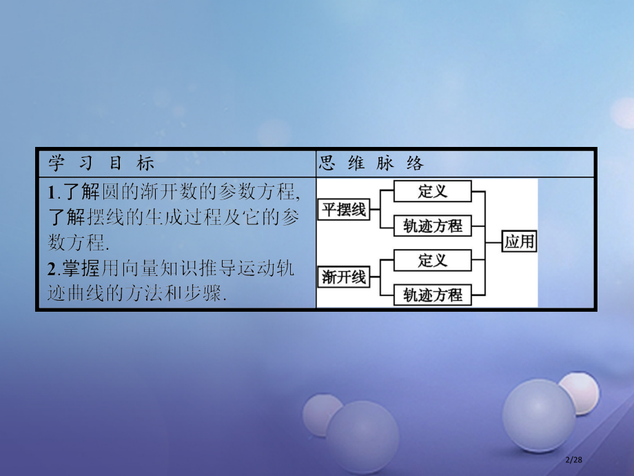 高中数学第二章参数方程2.4平摆线和渐开线省公开课一等奖新名师优质课获奖PPT课件.pptx_第2页
