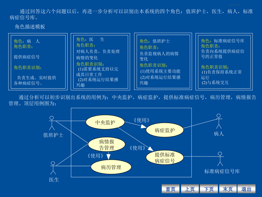 医院监护系统-N.ppt_第2页