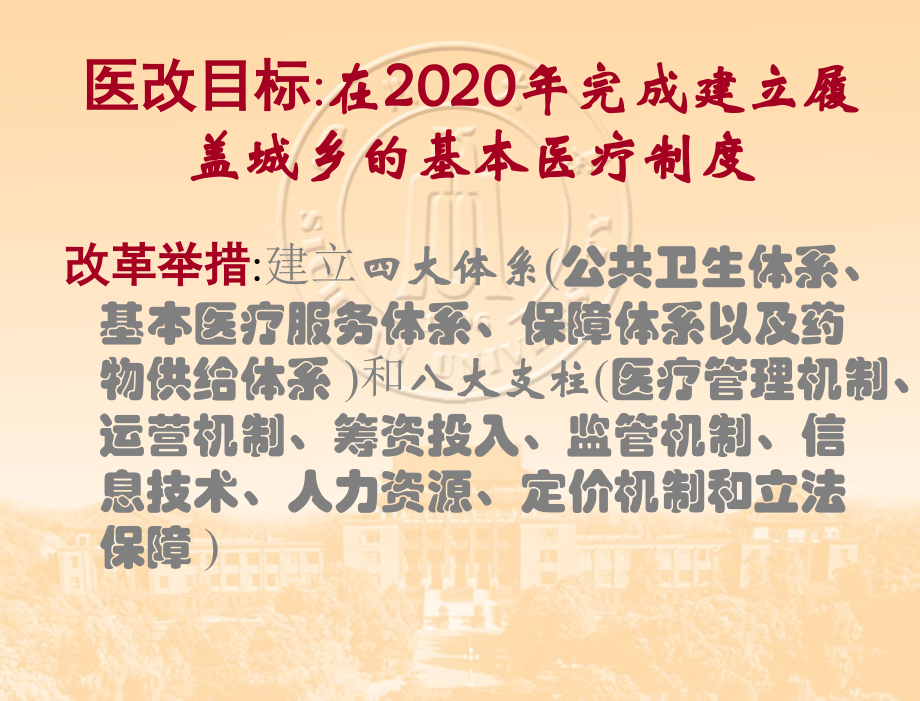 医院预算管理.ppt_第2页