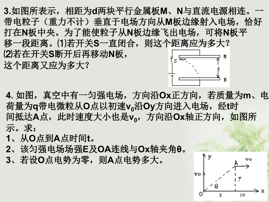高中物理第一章电场复习全国公开课一等奖百校联赛微课赛课特等奖PPT课件.pptx_第2页