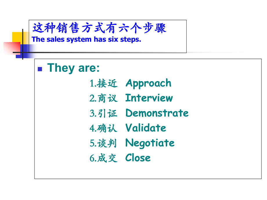 医药销售拜访技巧培训-2.ppt_第2页