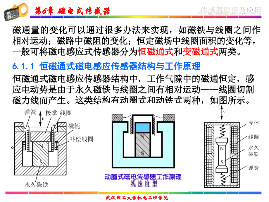传感器原理及其应用-第6章-磁电式传感器.ppt_第2页