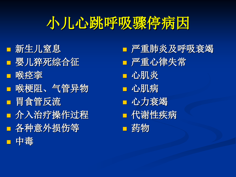 心肺复苏院前急救培训(小儿).ppt_第2页
