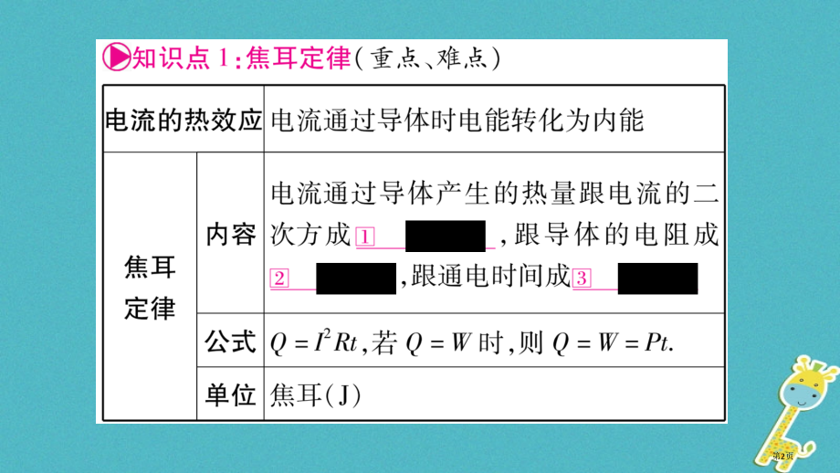 中考物理复习第19讲电与热市赛课公开课一等奖省名师优质课获奖PPT课件.pptx_第2页