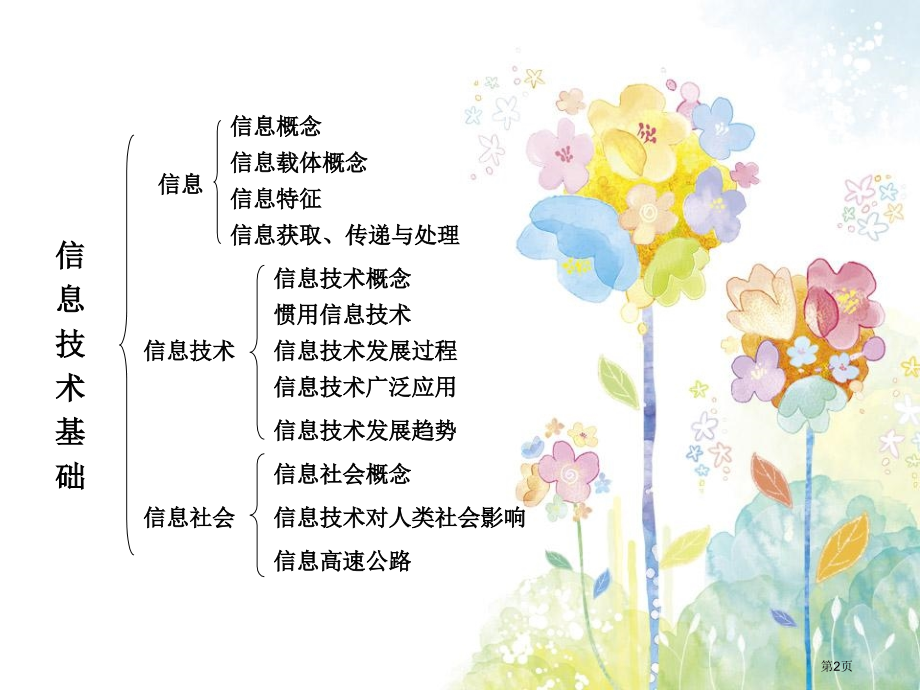 信息技术基础市公开课一等奖省赛课微课金奖PPT课件.pptx_第2页