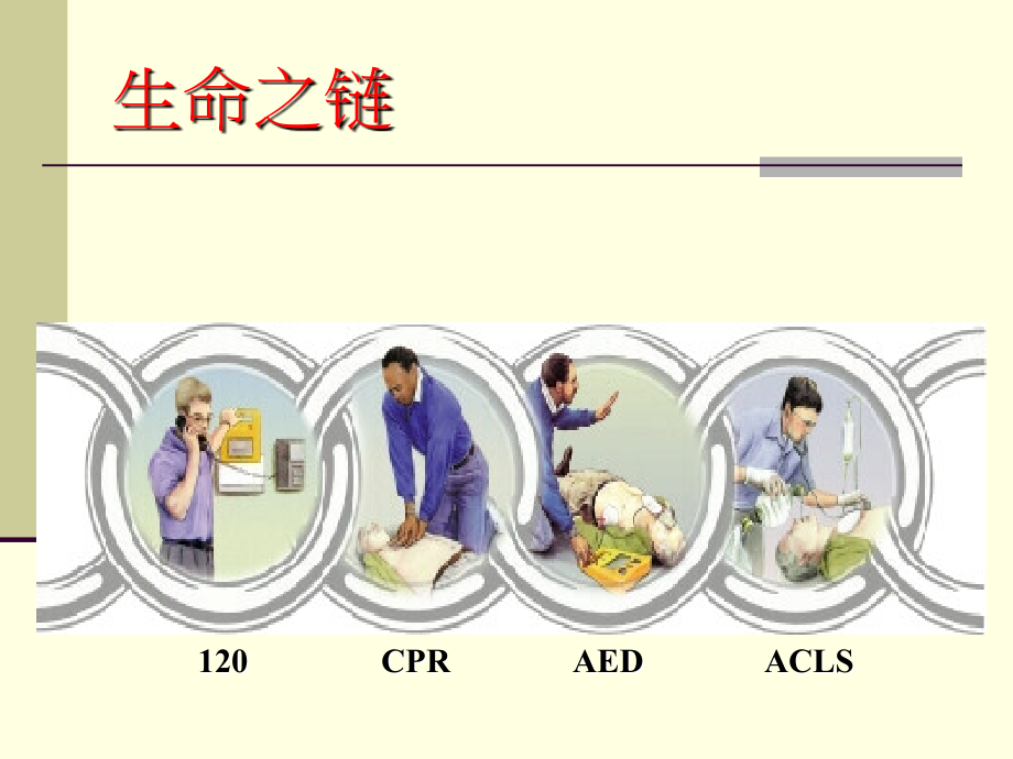 常用抢救药物的作用及应用.ppt_第1页