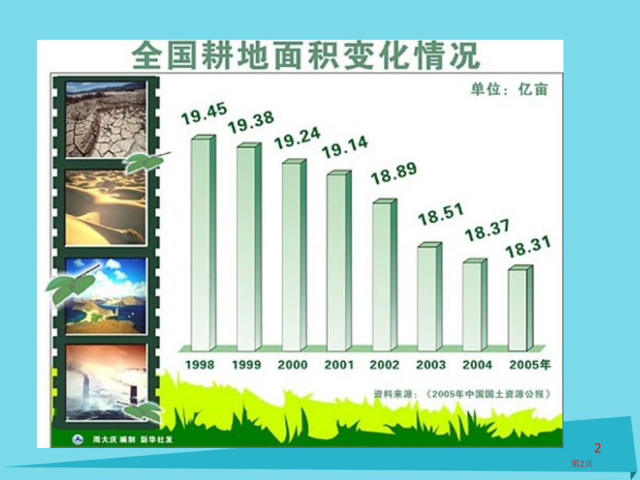 高中生物第一章生物科学与农业1.1设施农业省公开课一等奖新名师优质课获奖PPT课件.pptx_第2页
