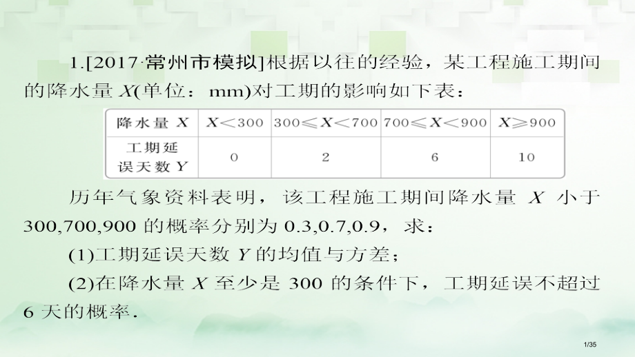 高考数学总复习解答题专项训练6理市赛课公开课一等奖省名师优质课获奖PPT课件.pptx_第1页
