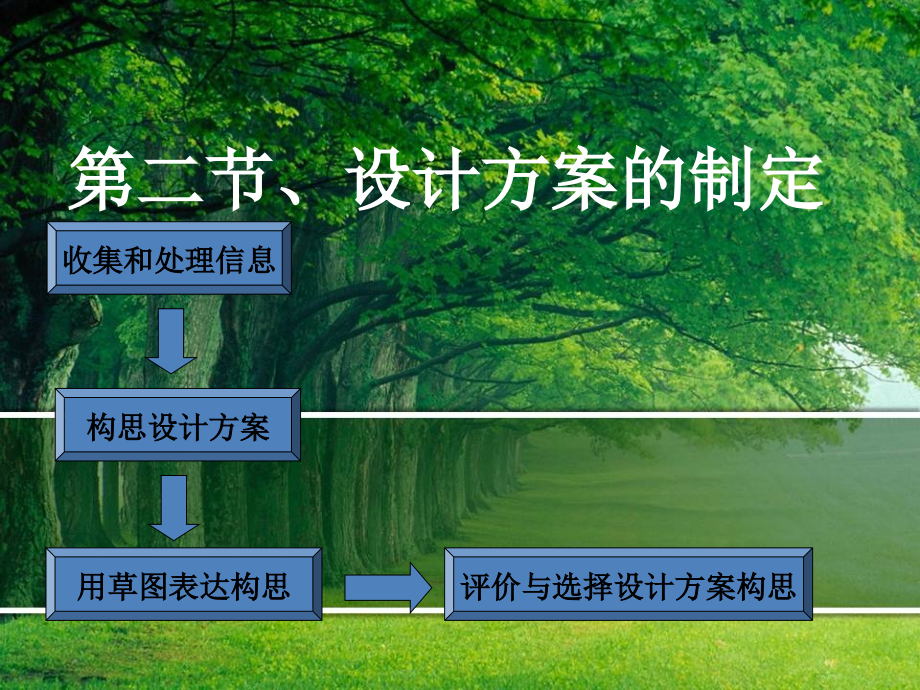 制定设计方案-(1).ppt_第1页
