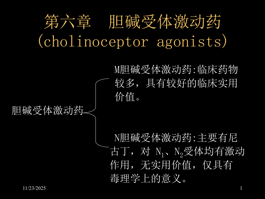 第6章胆碱受体激动药.ppt_第1页