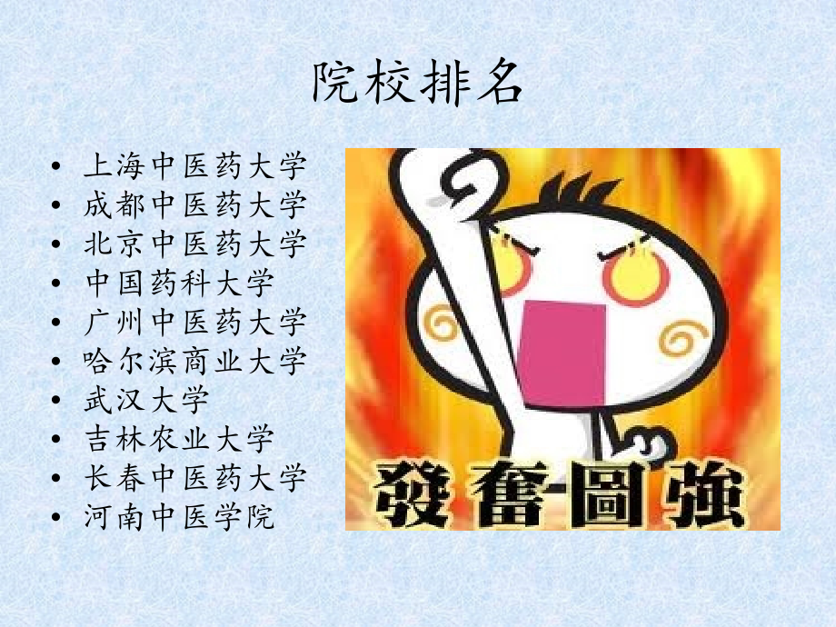 中药学专业考研信息.ppt_第2页