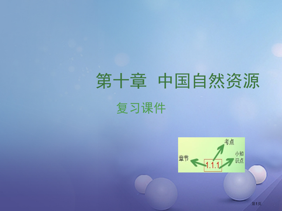 中考地理复习第十章中国的地理资源市赛课公开课一等奖省名师优质课获奖PPT课件.pptx_第1页