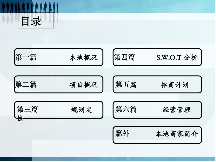 苏州太仓今天商业广场项目招商定位报告(39页).ppt_第2页