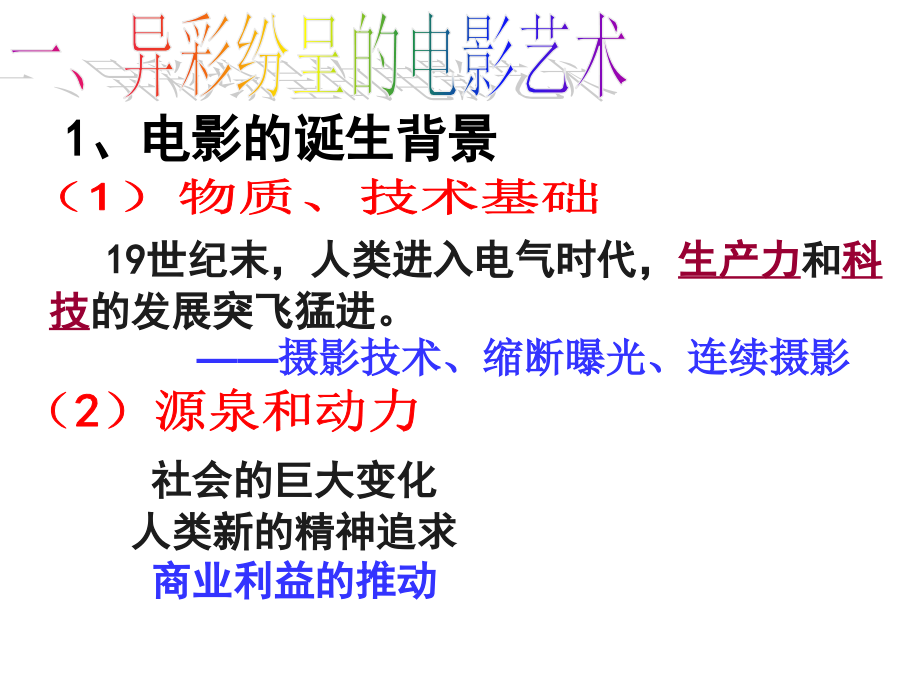 四、19电影与电视.ppt_第2页
