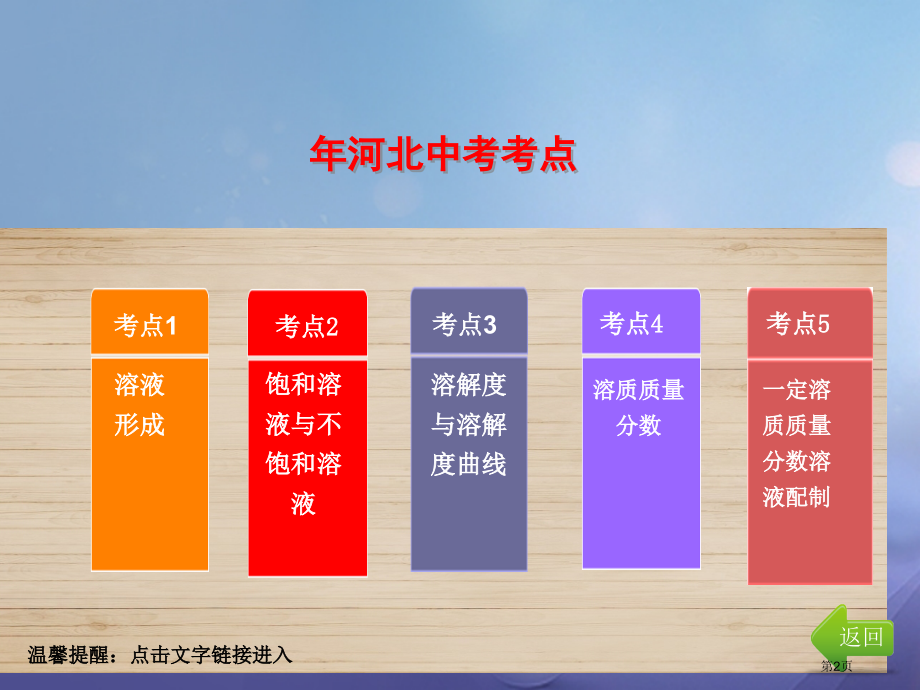 中考化学总复习第1单元身边的化学物质第4讲溶液市赛课公开课一等奖省名师优质课获奖PPT课件.pptx_第2页