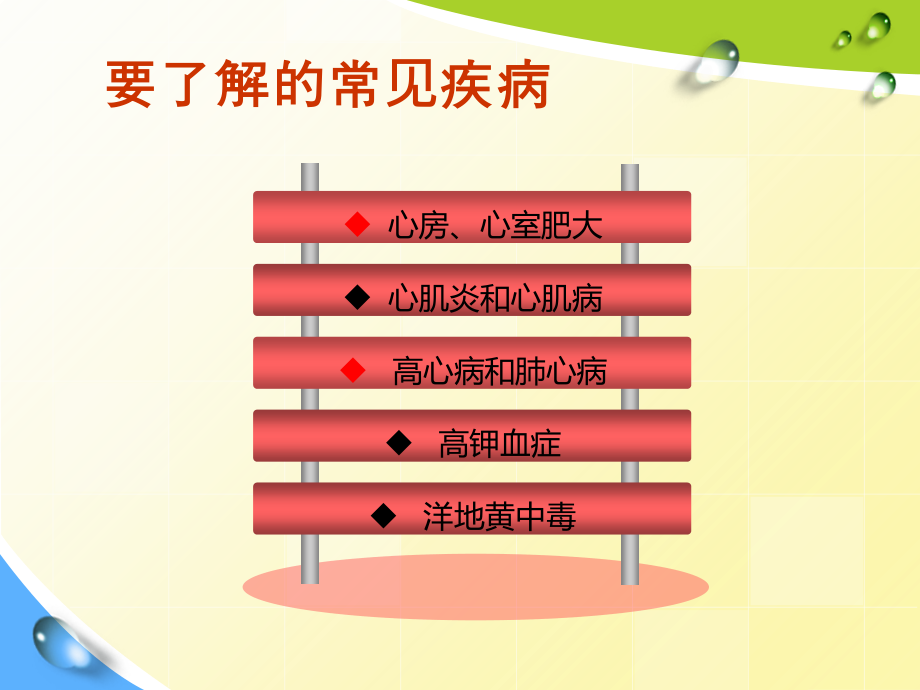 心脏疾病心电图.ppt_第1页
