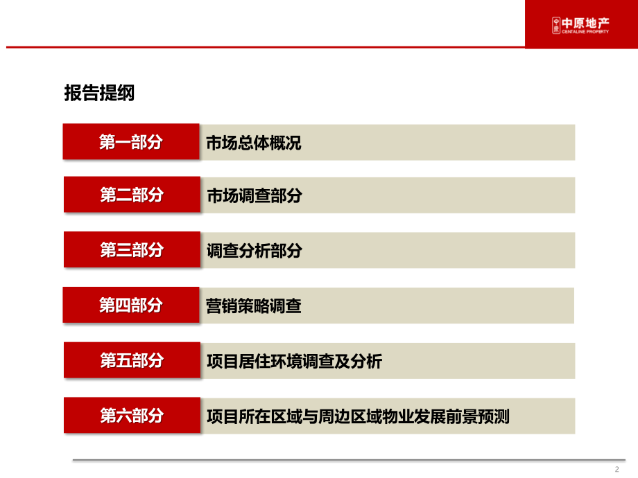 苏州长禾置业浒墅关项目市场调研报告.pptx_第2页