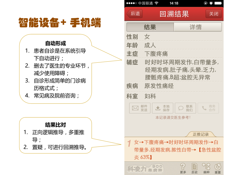 社区智能居家养老及移动医疗大数据平台.ppt_第2页