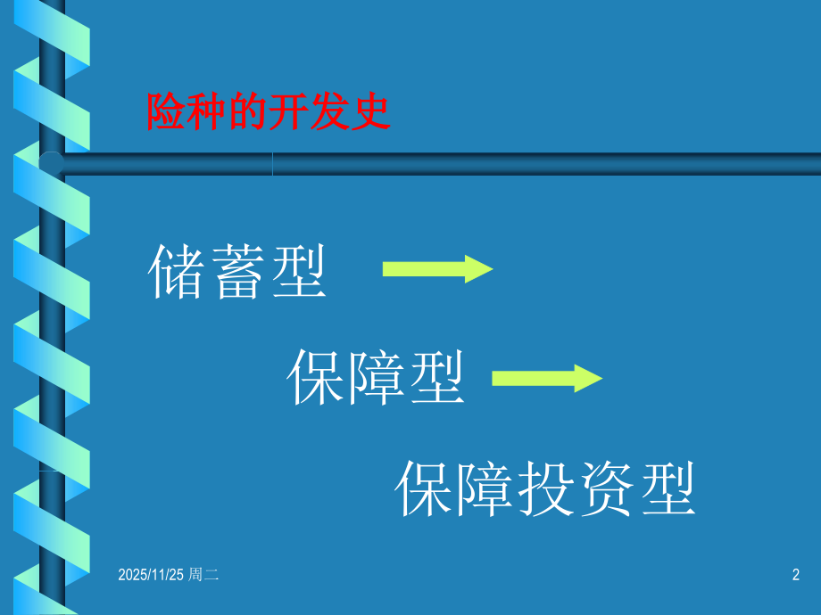 健康险概述.ppt_第2页