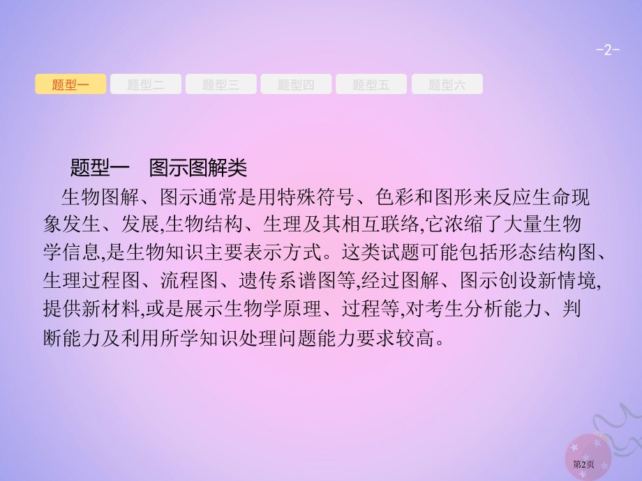 高考生物复习策略1明晰非选错因规范审答策略全国公开课一等奖百校联赛示范课赛课特等奖PPT课件.pptx_第2页