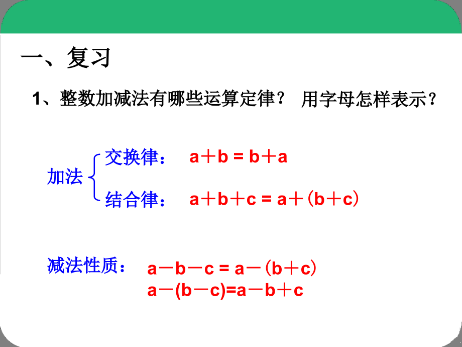 分数加减简便计算.ppt_第1页