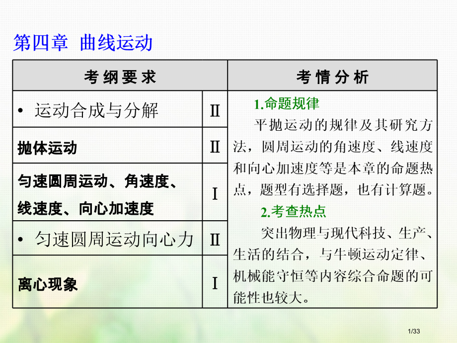 高考物理总复习第四章曲线运动第20课时运动的合成与分解双基落实课资料市赛课公开课一等奖省名师优质课获.pptx_第1页