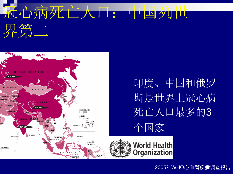 急性心肌梗塞医疗护理和查房.ppt_第1页