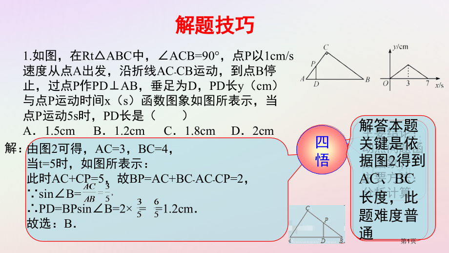 中考数学复习第一部分第八讲C组冲击金牌省公开课一等奖百校联赛赛课微课获奖PPT课件.pptx_第1页
