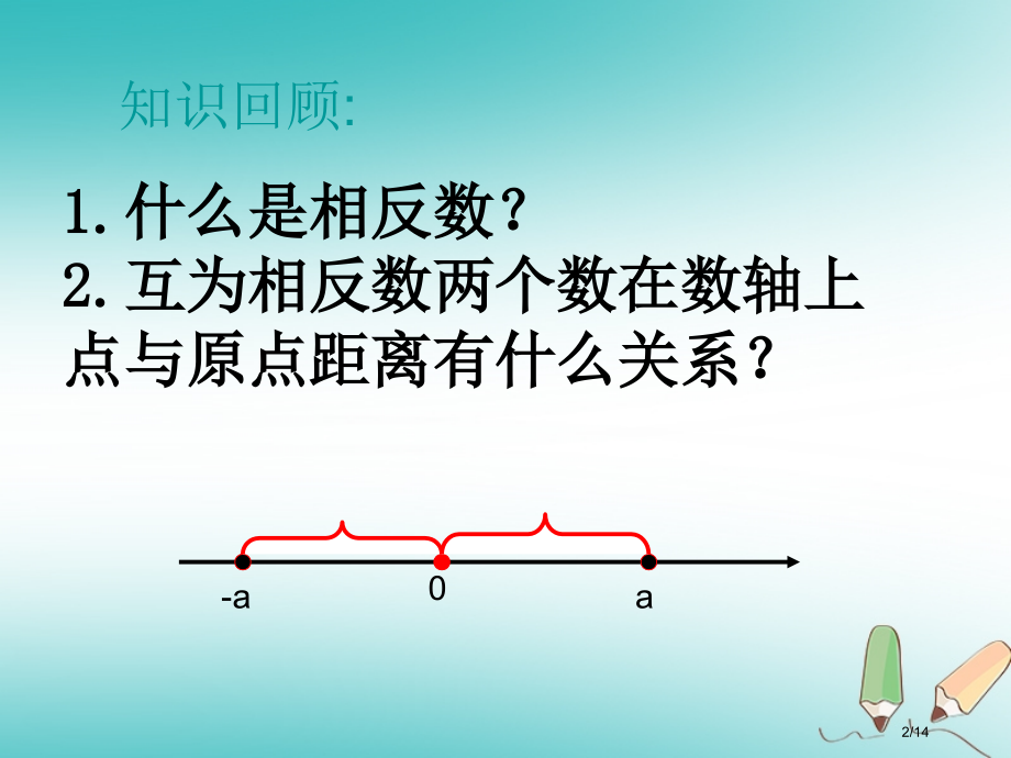 七年级数学上册2.4绝对值省公开课一等奖新名师优质课获奖PPT课件.pptx_第2页