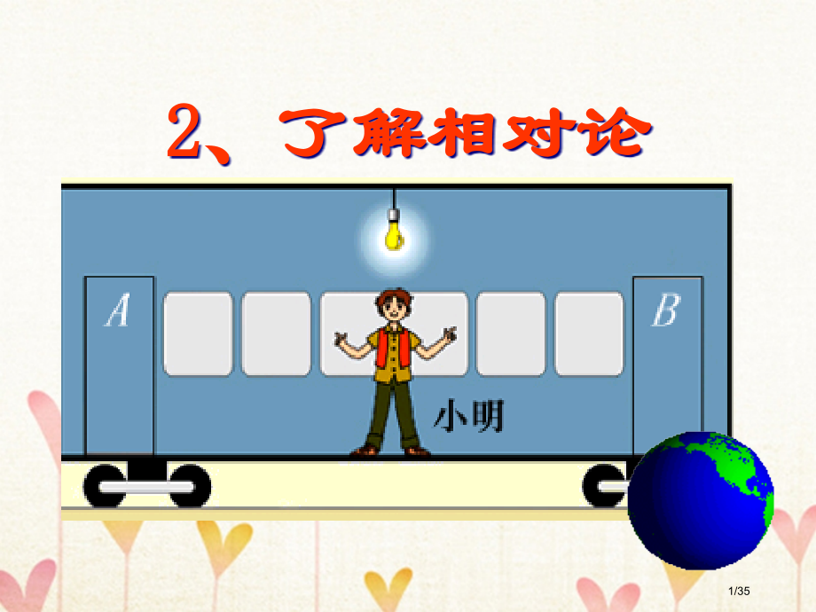 高中物理第五章经典力学的成就与局限性2了解相对论省公开课一等奖新名师优质课获奖PPT课件.pptx_第1页