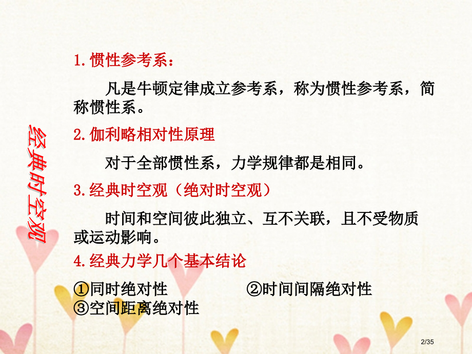高中物理第五章经典力学的成就与局限性2了解相对论省公开课一等奖新名师优质课获奖PPT课件.pptx_第2页