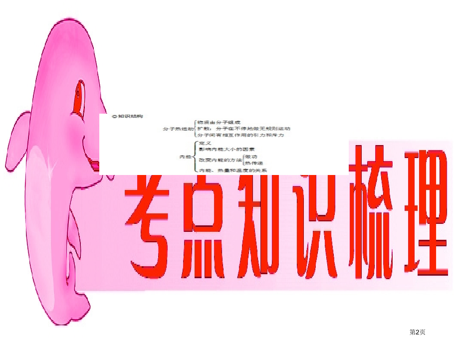 中考物理复习专题15分子热运动内能市赛课公开课一等奖省名师优质课获奖PPT课件.pptx_第2页