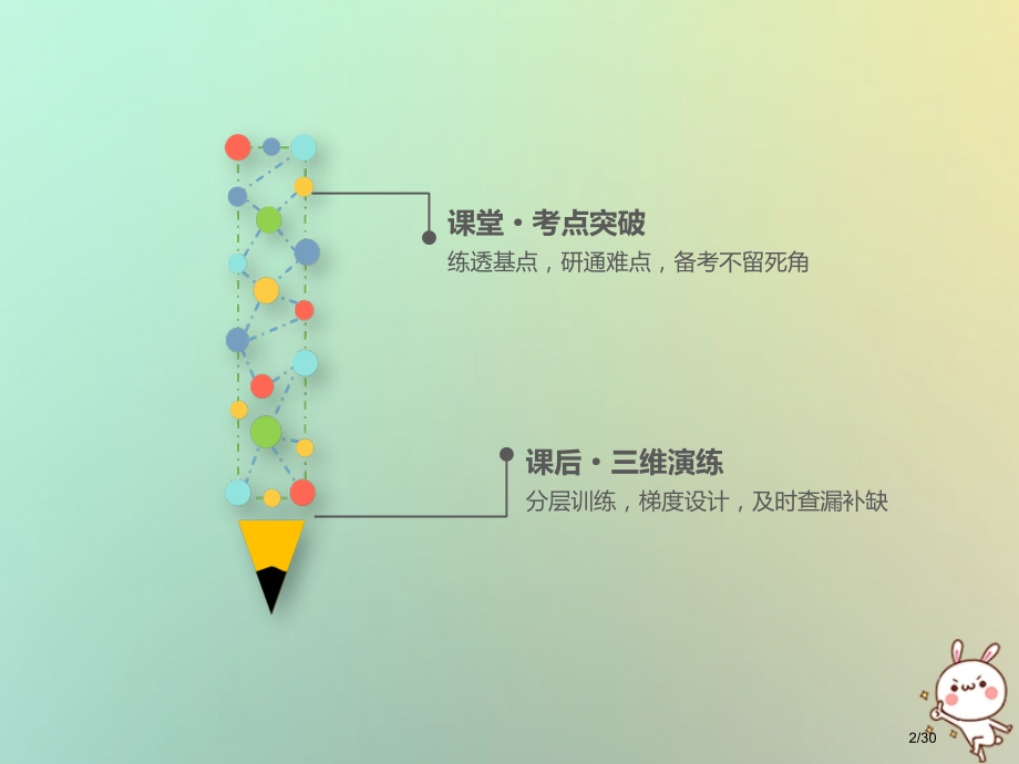 高考数学复习第三章三角函数解三角形第六节简单的三角恒等变换理市赛课公开课一等奖省名师优质课获奖PPT.pptx_第2页