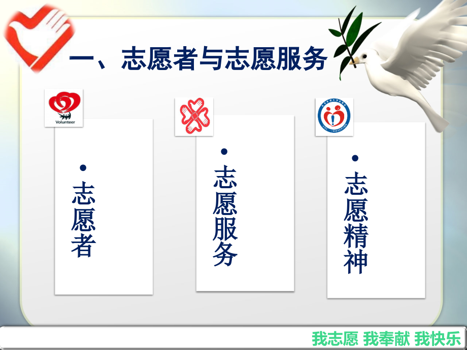 志愿者礼仪通用培训.pptx_第2页