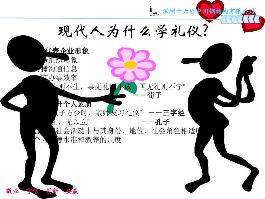 中川商务礼仪基础知识.ppt_第2页