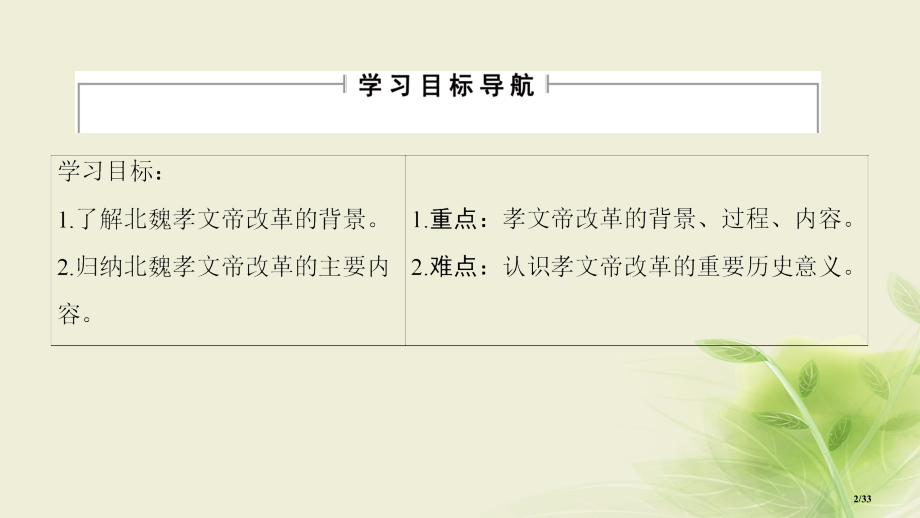 高中历史题三北魏孝文帝改革一励精图治的孝文帝改革省公开课一等奖新名师优质课获奖PPT课件.pptx_第2页