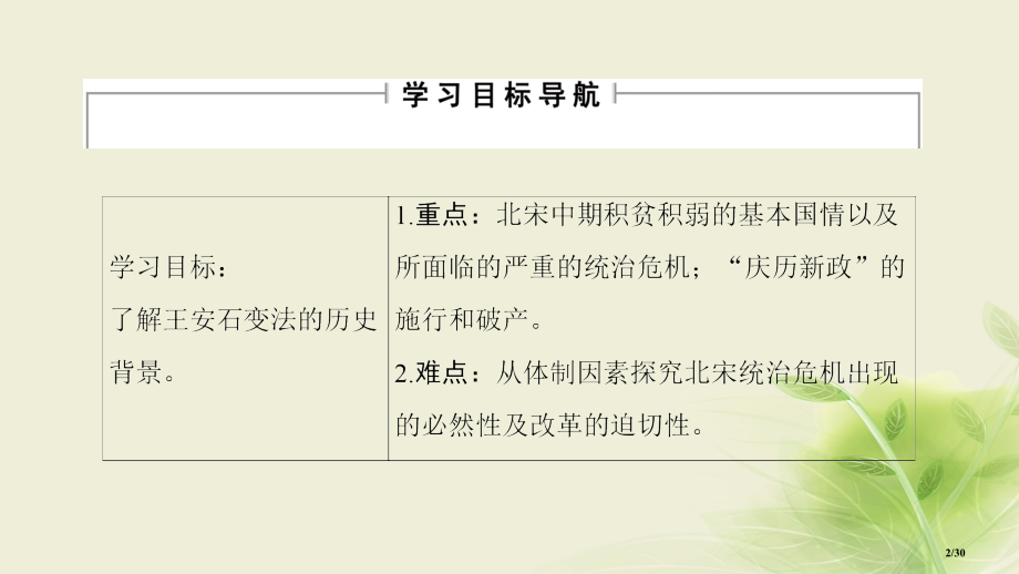 高中历史题四王安石变法一积贫积弱的北宋省公开课一等奖新名师优质课获奖PPT课件.pptx_第2页