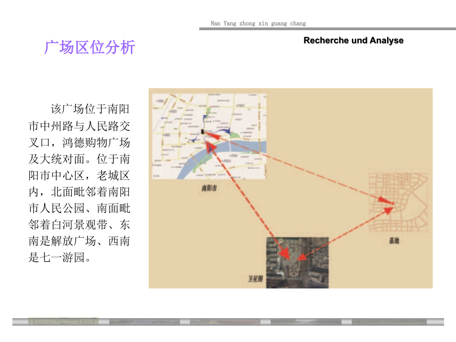 南阳市中心广场调研分析.ppt_第1页