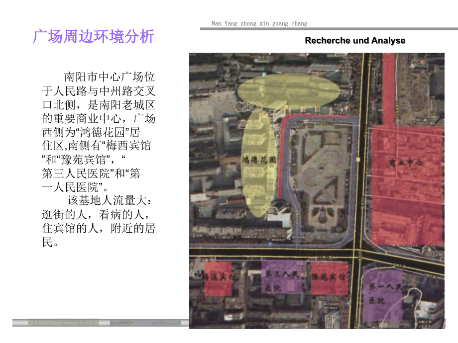 南阳市中心广场调研分析.ppt_第2页