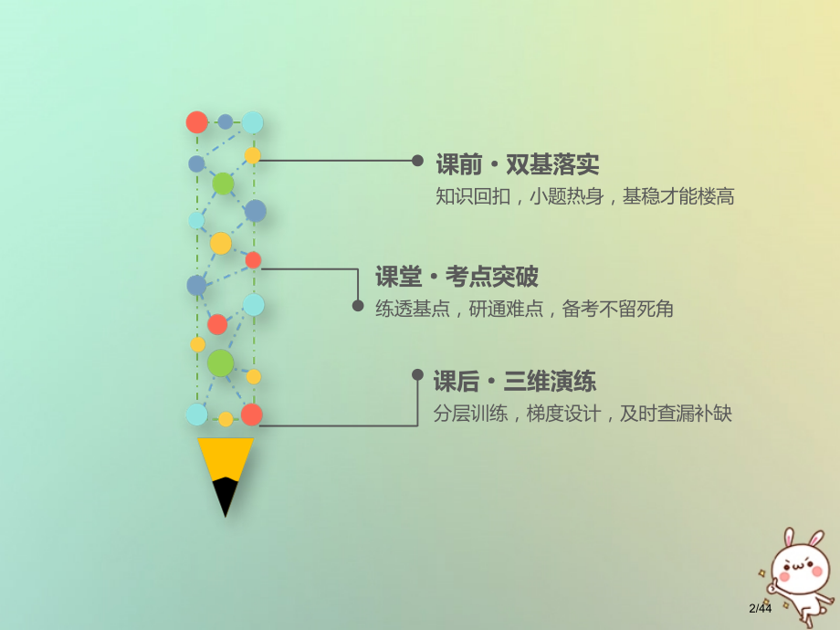高考数学复习第七章立体几何第七节立体几何中的向量方法理市赛课公开课一等奖省名师优质课获奖PPT课件.pptx_第2页