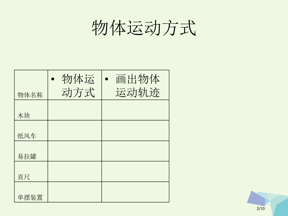 六年级科学上册物体的运动方式0全国公开课一等奖百校联赛微课赛课特等奖PPT课件.pptx_第2页