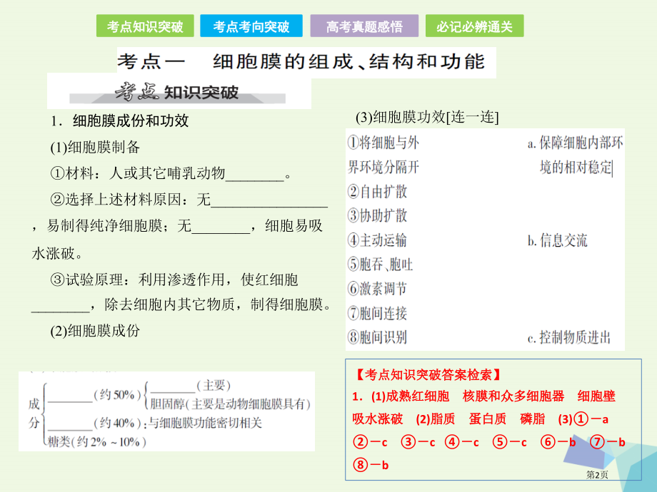 高考生物总复习第二单元细胞的基本结构与物质的运输第1讲细胞膜和细胞核(含流动镶嵌模型)全国公开课一等.pptx_第2页