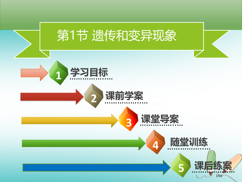 八年级生物上册第六单元第20章第1节遗传和变异的现象习题省公开课一等奖新名师优质课获奖PPT课件.pptx_第1页